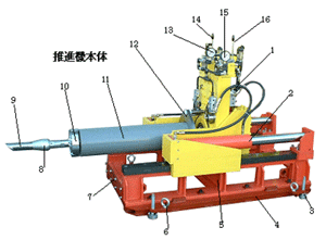 推進機